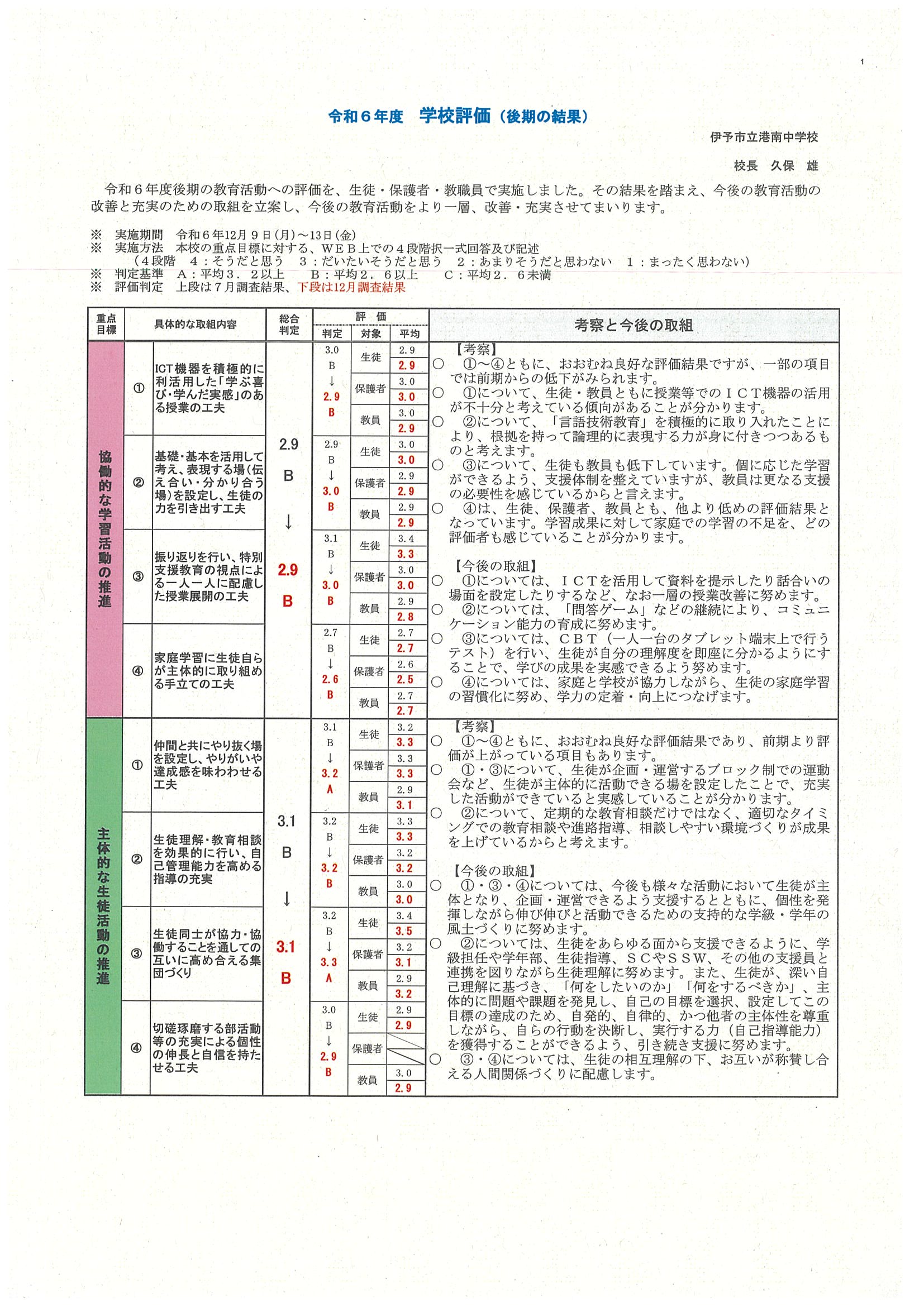 hyoukaR6-2-1