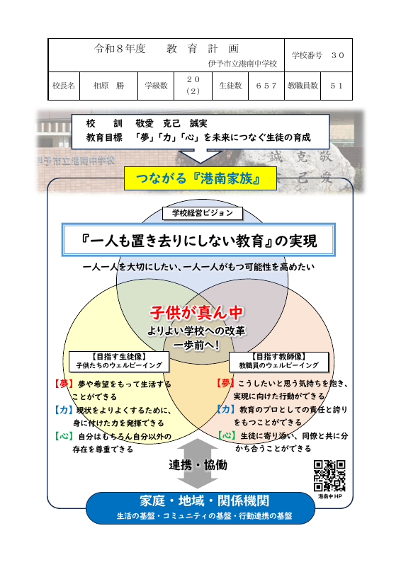 30【港南中】R8教育計画.pdfの1ページ目のサムネイル